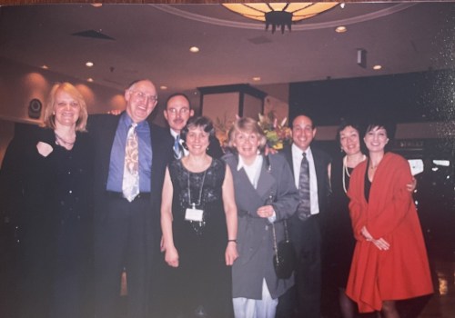 Our Journey Through the Years: Key Milestones